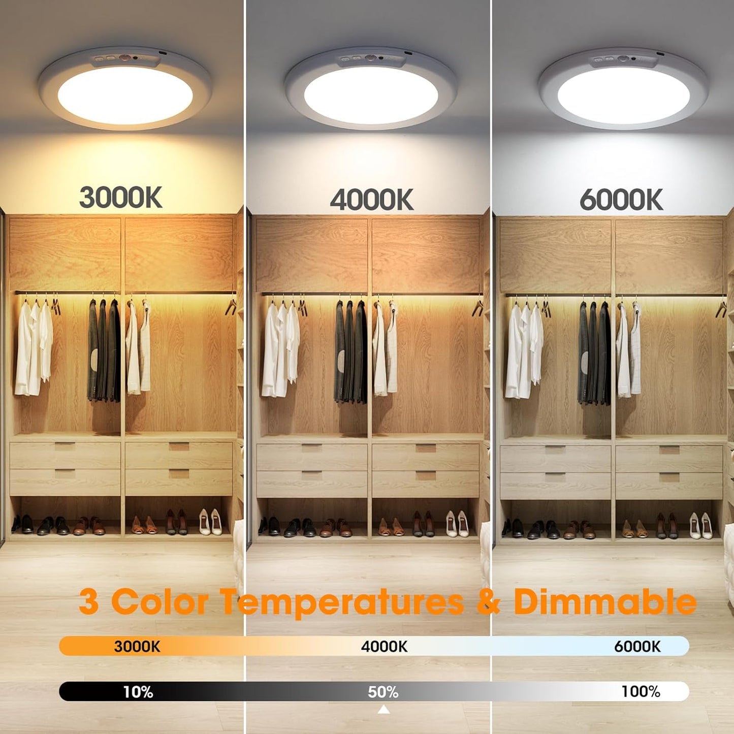 Magnetic Rechargeable Motion Ceiling Light